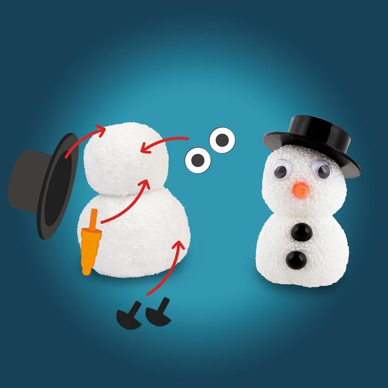MAGIC MOMENTS SCHNEEMANN-BAUSATZ NO DRY 7-TEILIG